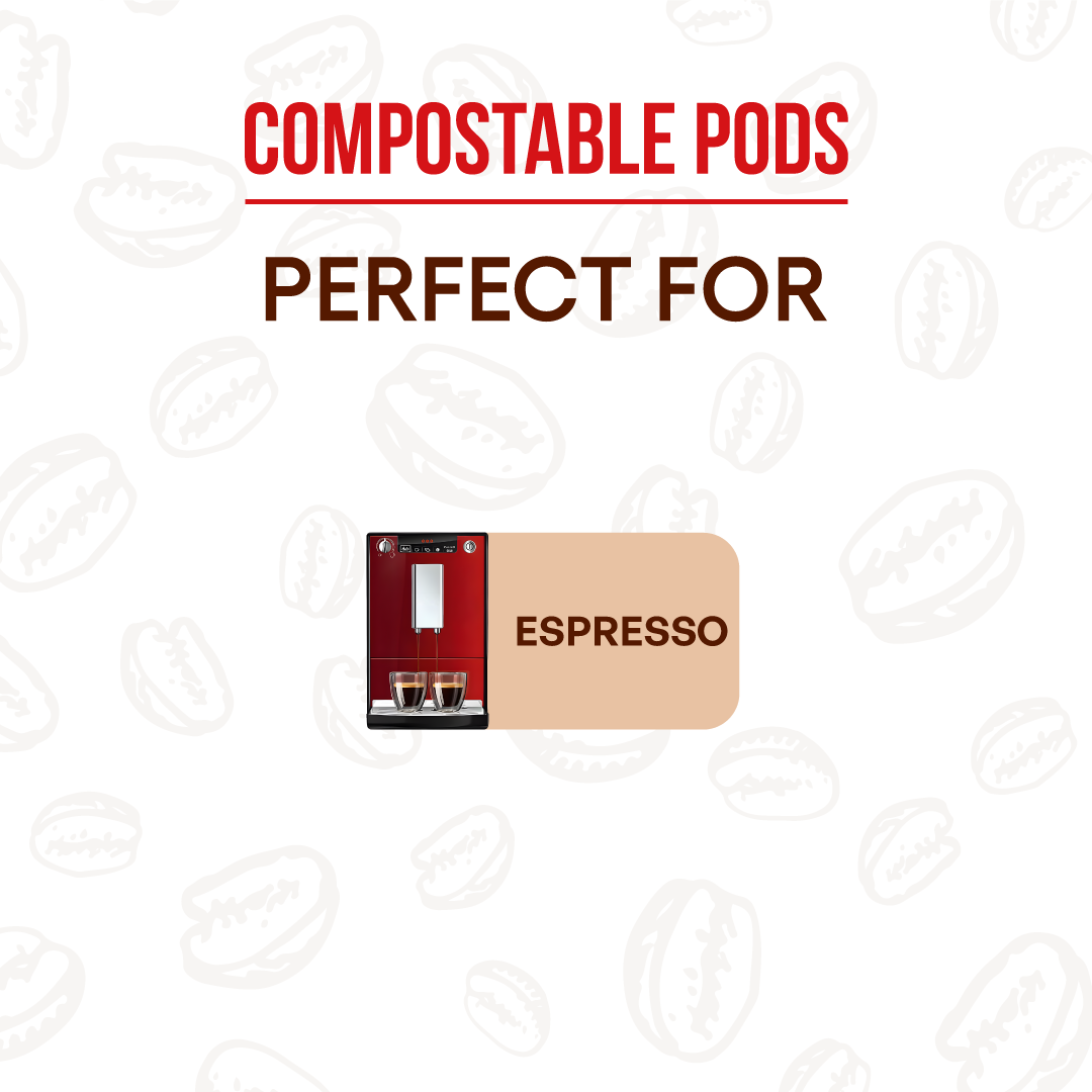 DeCaf - Compostable Pods - 100 Count